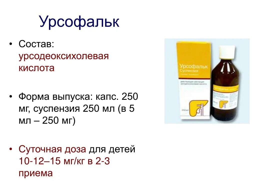 Урсофальк 250 суспензия. Урсофальк 250 мг суспензия детям. Урсофальк суспензии 250 мг /5 мг. Урсофальк суспензия дозировка детям.