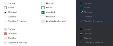 Disabled this checked