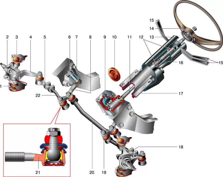 Почему не крутится руль. Рулевое управление автомобиля ВАЗ 2106. Рулевой редуктор ВАЗ 2106 схема. Рулевое ВАЗ 2106 схема. Рулевое управление ВАЗ 2101.