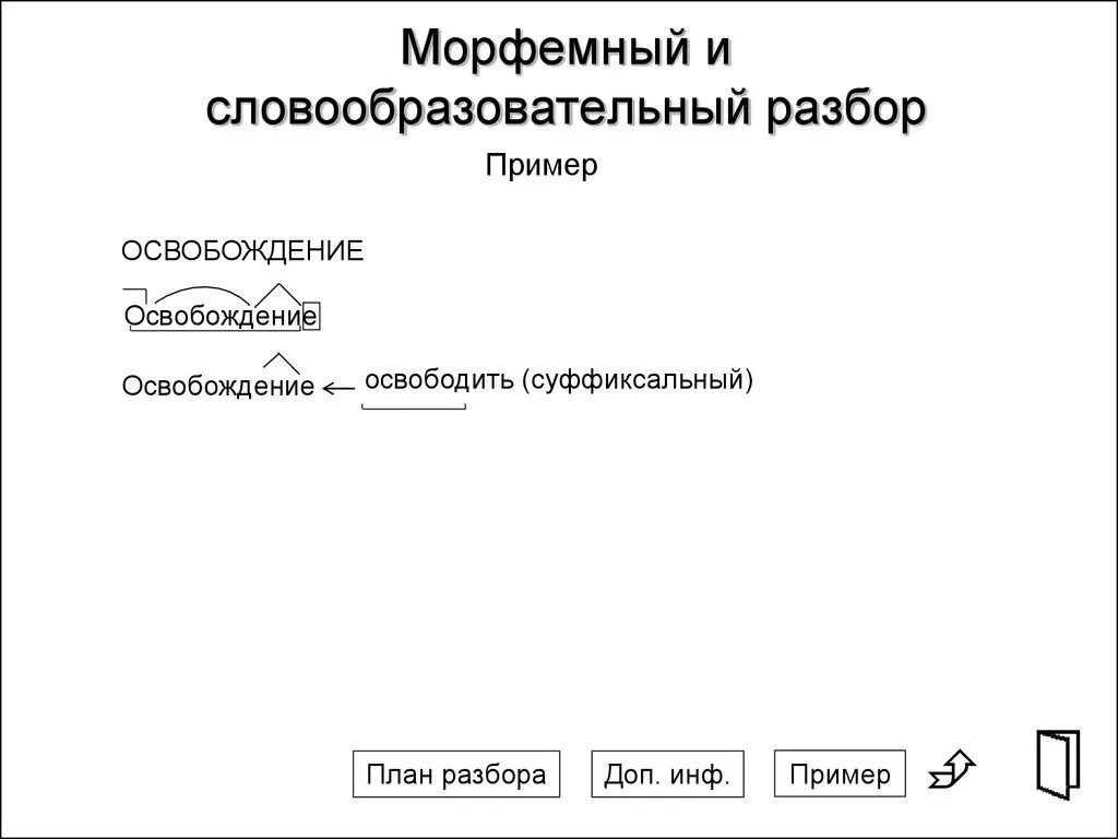 Морфемный разбор слова ход. Морфемный и словообразовательный разбор. Морфемный и словообразовательный анализ слова. Словообразовательный разбор. Словообразование словообразовательный разбор.