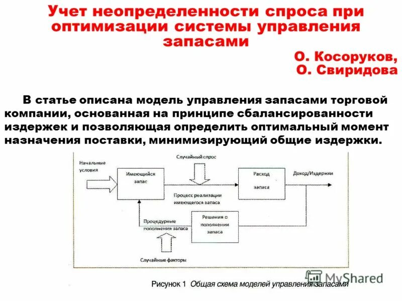Схема системы оптимального управления. Формирование системы управления. Использование систем оптимального управления. Использование систем оптимального управления. Схема системы оптимального управления.
