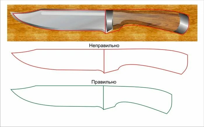 Рисунки холодного оружия. Холодное оружие рисовать. Эскизы холодного оружия. Поэтапные рисунки холодного оружия. Нож поэтапно