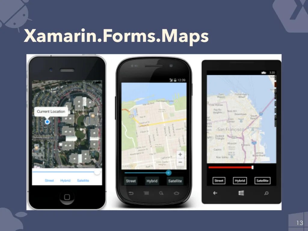 Нужно ли приложение карты. Карта приложения. MAPMAP приложение. Карта плюса приложение. Высоконагруженные приложения карты.