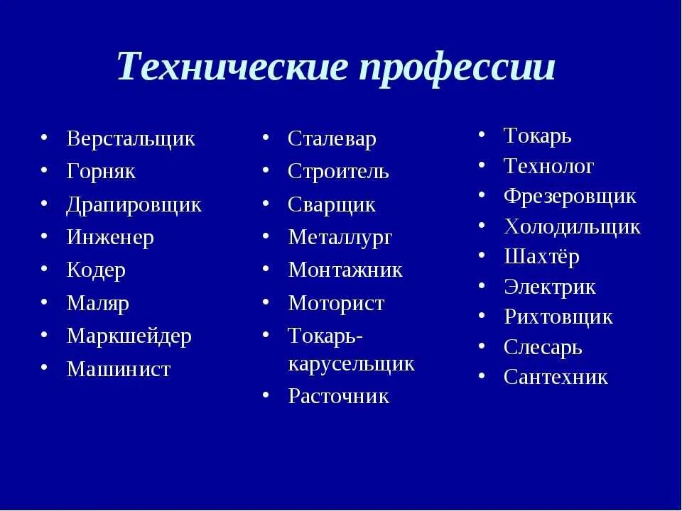 Какие профессии хороши для девушек. Технические профессии список. Профессии для девушек. Профессии почле 9 класс. Профессии после 9 класса.