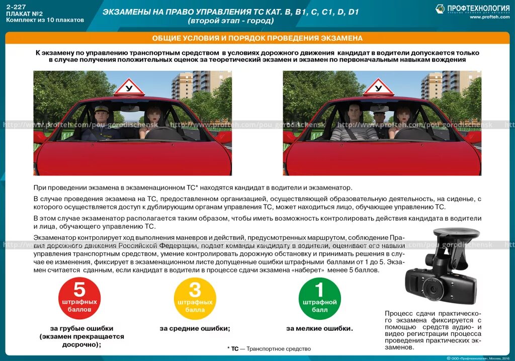 Ошибки при сдаче экзамена по вождению. Штрафные баллы на экзамене по вождению. Штрафные баллы за экзамен ГИБДД. Штрафные баллы на экзамене в ГИБДД по вождению. Ошибки на вождения экзаменационные.