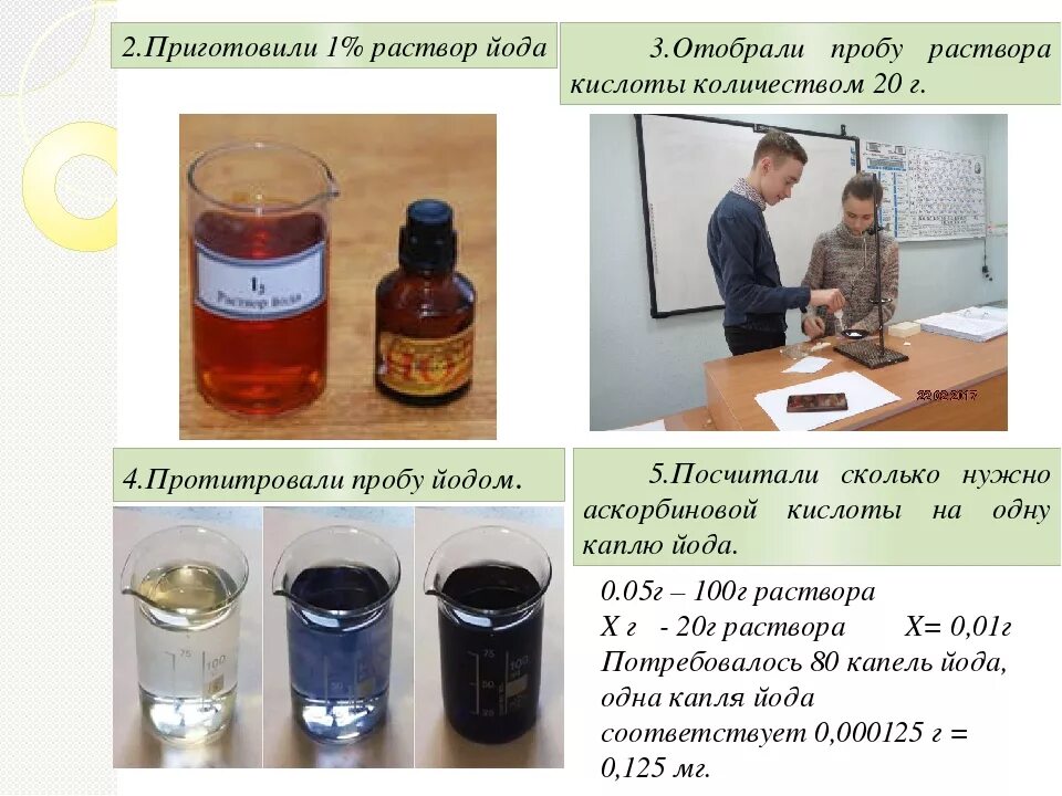 Приготовление 5 раствора йода