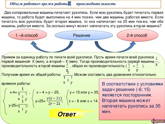 Качество время производительность. Производительность время объем работы. Задачи на работу и производительность. Решение задач на работа время и производительность. Таблица работа время производительность.