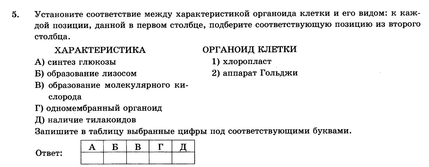 Тест клетка по вариантам. Тест по биологии 10 класс клетка. Строение клетки тест. Строение клетки 10 класс биология контрольная. Тест строение клетки 10 класс.