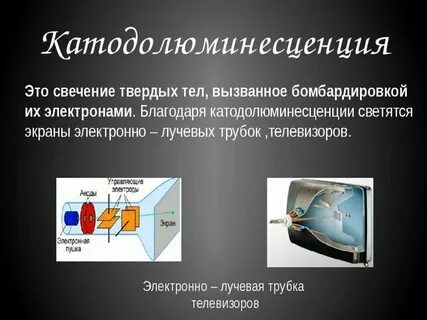 Излучение происходит в вакууме