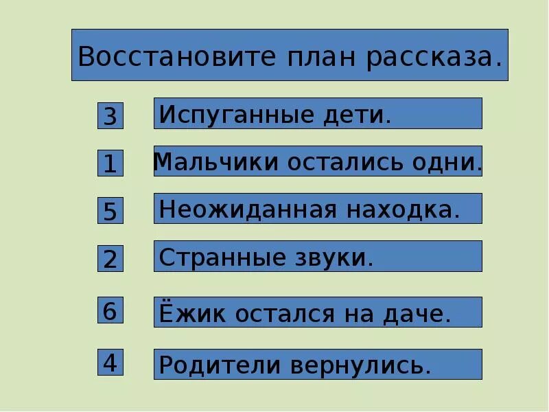 Е чарушин страшный рассказ план. Чарушин страшный рассказ план рассказа 2 класс. Е чарушин страшный рассказ план. Страшный рассказ чарушин план. Страшный рассказ чарушин план пересказа.