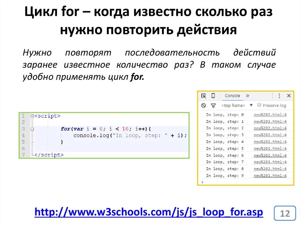 Используя цикл for и библиотеку черепашки. Цикл for примеры. Циклы js. Циклы в html. Цикл for js.