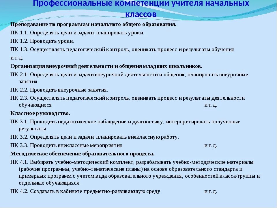 Диагностика компетенций педагога. Компетенции учителя начальных классов. Компетенции учителя начальных классов по ФГОС. Профессиональные компетенции педагога по ФГОС начальная школа. Профессиональные компетенции учителя начальных классов по ФГОС.