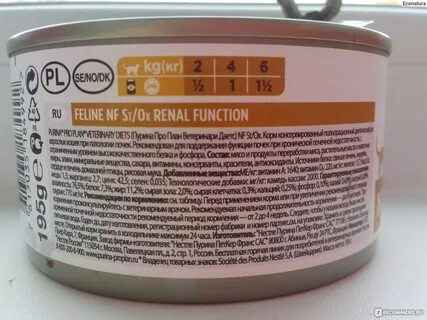 Renal function корм