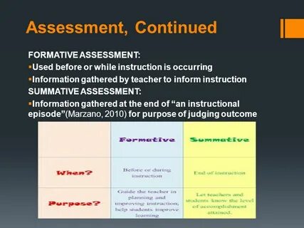 10 grade summative assessment