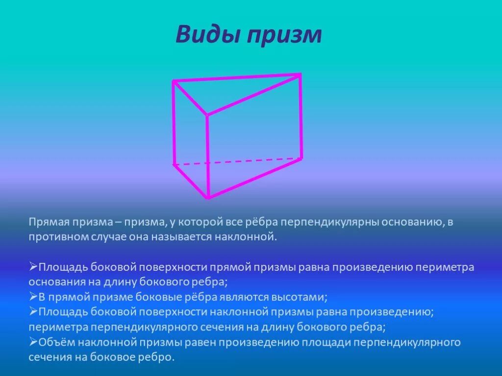 Боковая поверхность прямой призмы равна произведению. Виды призм. Поверхность прямой Призмы. Боковая Призма. Площадь прямой Призмы.