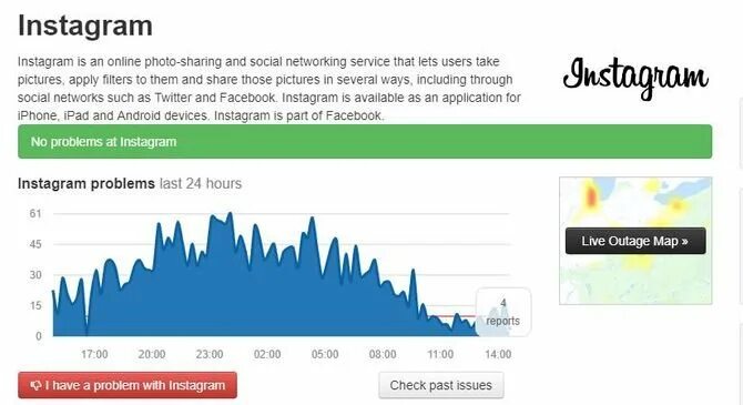 Почему не будет инстаграм. Проблемы с инстаграмом сегодня. Инстаграм не работает сегодня 2022. Сбой в инстаграме сегодня. Почему не работает Инстаграм сейчас.