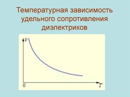 Удельное электрическое сопротивление диэлектриков