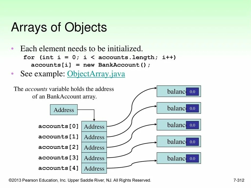 Array ru. Массив java. Массив в ARRAYLIST java. Класс arrays java. Array.