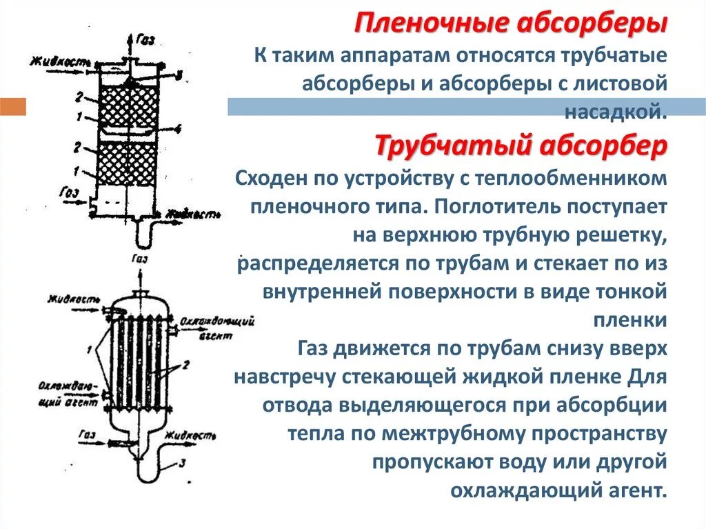 Абсорбер наркозного аппарата. Трубчатый пленочный абсорбер. Трубчатый абсорбер схема. Насадочные абсорберы типы насадок. Что делает абсорбер