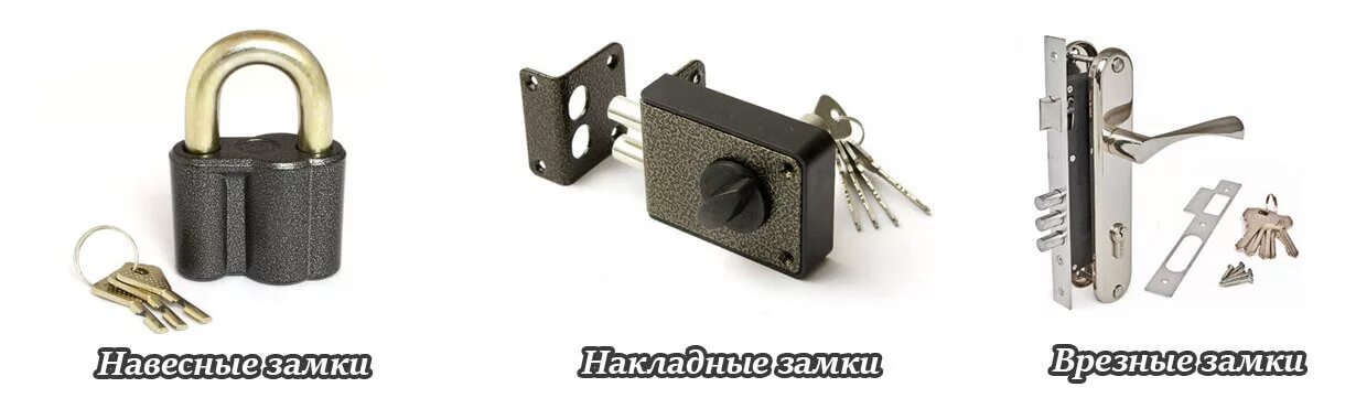 Типы замков. Название дверных замков. названия типов замков. логотипы врезных дверных замков. название замков для дверей.