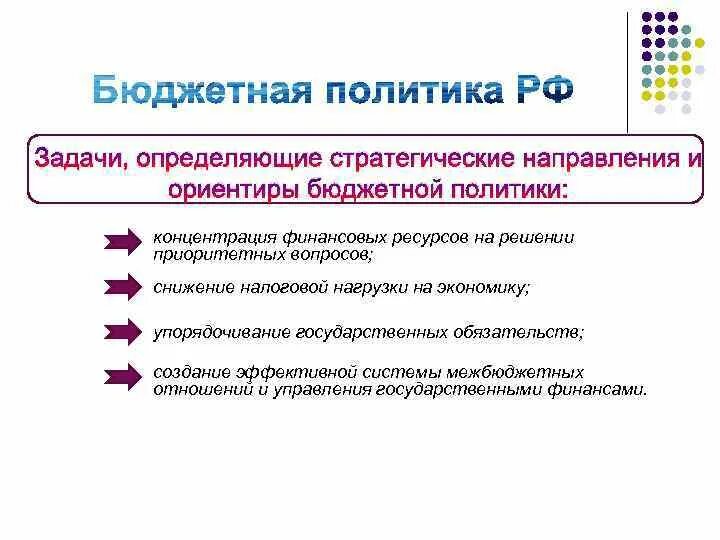 Задачи налоговой политики: стратегические. Стратегические направления налоговой политики. Стратегические цели налоговой политики. Определите задачи налоговой политики. Направления бюджетной политики государства