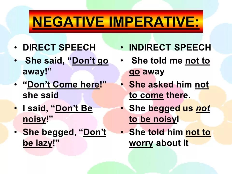 Direct and indirect Speech. Direct and indirect Speech правила. Direct Speech indirect Speech. Reported indirect Speech.