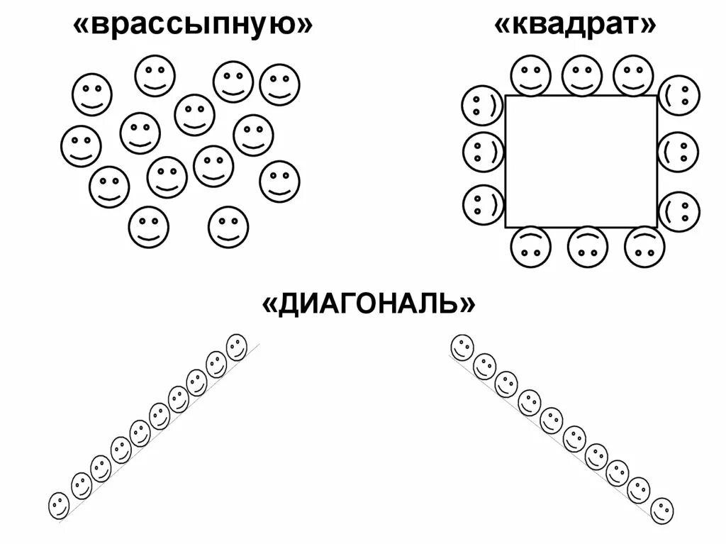 Врассыпную как пишется. Построение врассыпную. Врассыпную картинка. Врассыпную как. Украшения врассыпную.