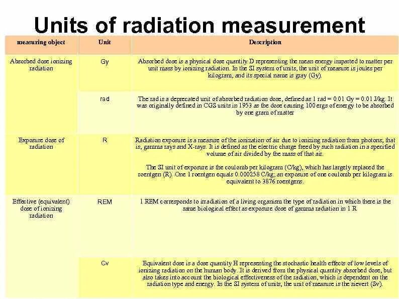 Холодильник elenberg rf 1205 b. The elements of business plan. Unit description. 3 identify the tenses, then match them to the correct descriptions. Proforma invoice sample.