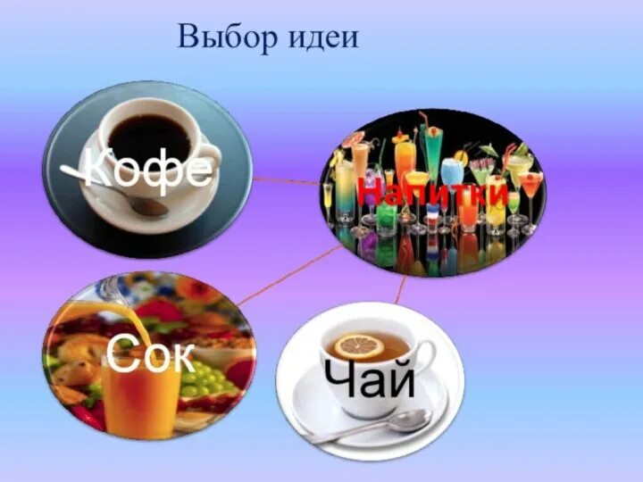 Воскресный завтрак для всей семьи проект по технологии 5 класс. Проект по технологии воскресный завтрак. Воскресный завтрак технология 5. Воскресный завтрак для всей семьи. Творческий проект воскресный завтрак.