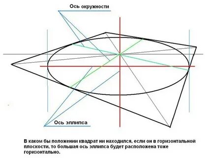 В горизонтальном положении на поверхности