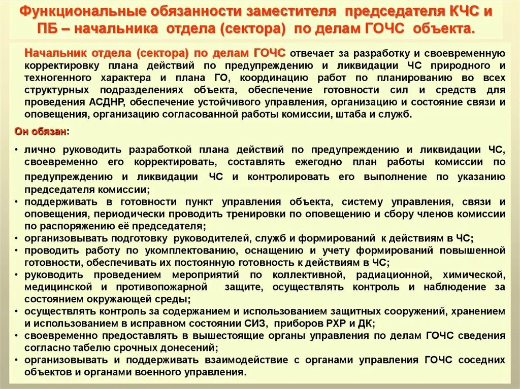 Положение группы контроля. Функциональные обязанности. Функциональные обязанности заместителя начальника отдела. Функциональные обязанности работников и руководителей. Обязанности специалиста по гражданской обороне в организации.