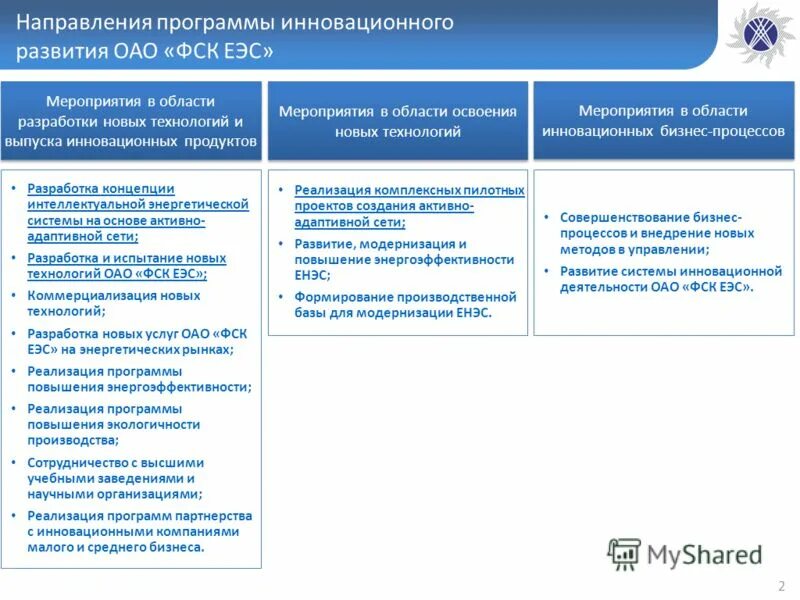 реализация программы инновационного развития