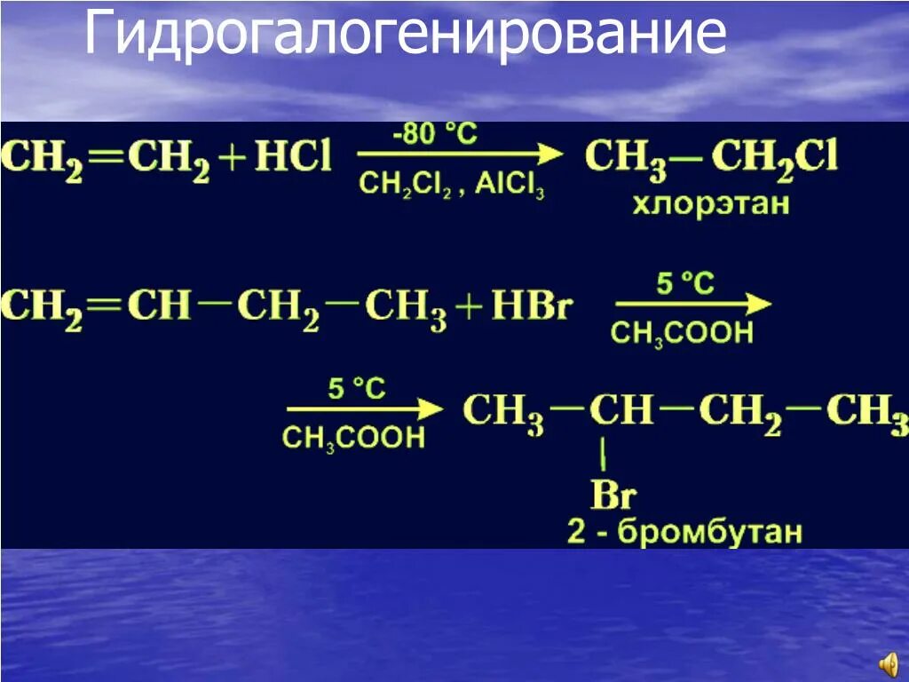 Алкен гидрогалогенирование