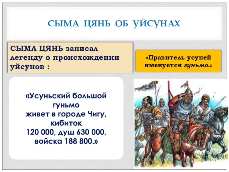 Племя усунь. Древние усуни. Племя усуней. Государство усуней. История усуней.