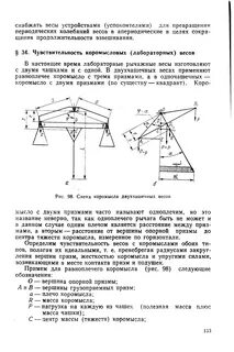 Плечо коромысла