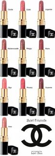 Оттенки помад chanel