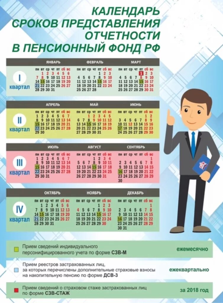 Календарь бухгалтера на 2 квартал 2024 год. Календарь отчетности. Сроки предоставления отчетности в ПФР. Календарь сдачи отчетности. Пенсионный календарь.