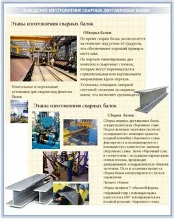 Технология изготовления конструкций