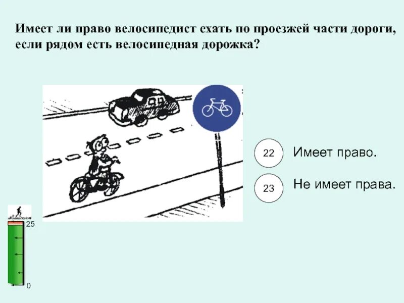 Как есть против как должно быть. Велосипедист по проезжей части. Направление движения велосипедиста по проезжей части. Велосипедист движется по проезжей части. Двигаться на велосипеде по проезжей части.