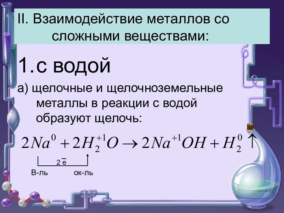 При взаимодействии натрия с водой образуется щелочь. Химические свойства взаимодействие с металлами. Химические свойства металлов взаимодействие с водой. Взаимодействие щелочных металлов с водой уравнение. Взаимодействие с растворами кислот цинка.