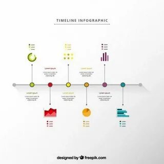 Базовые правила инфографики