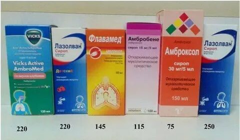 Хорошее средство от кашля ребенку 4 года
