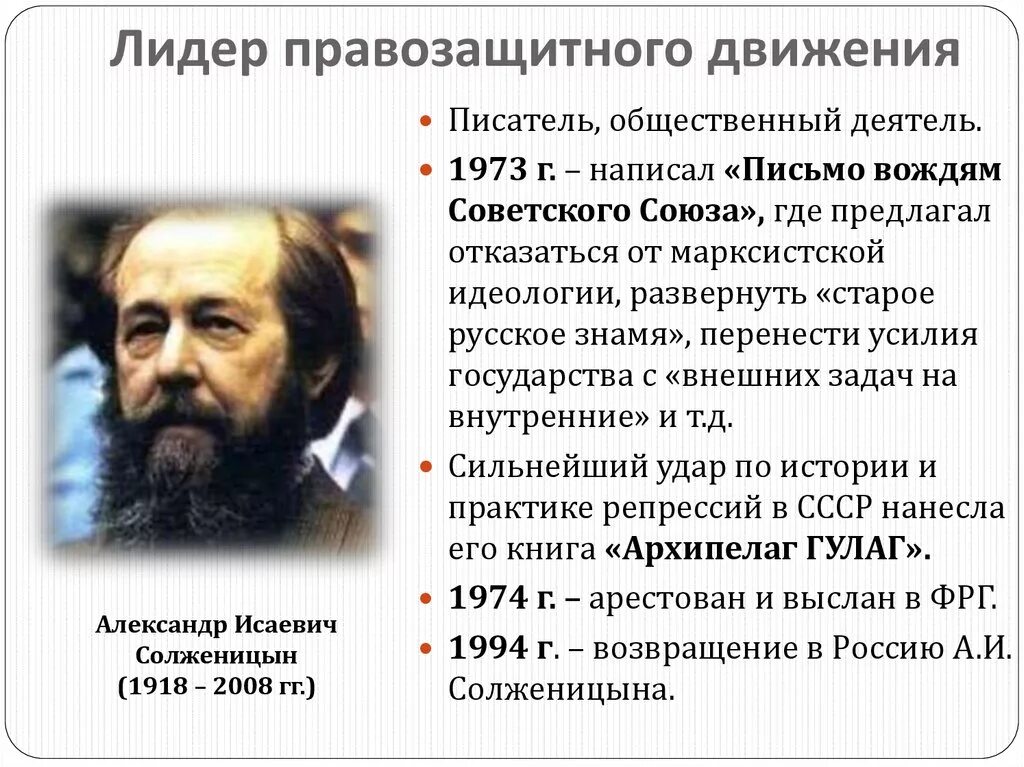 Руководитель движения. Сахаров и Солженицын диссиденты. Солженицын диссидент. Лидер правозащитного движения. Правозащитное движение диссиденты.