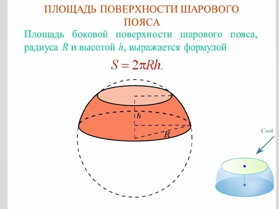 Площадь поверхности части сферы. Площадь поверхности шарового сектора. Площадь поверхности сегмента шара. Площадь шаровой поверхности. Внутренняя поверхность шара