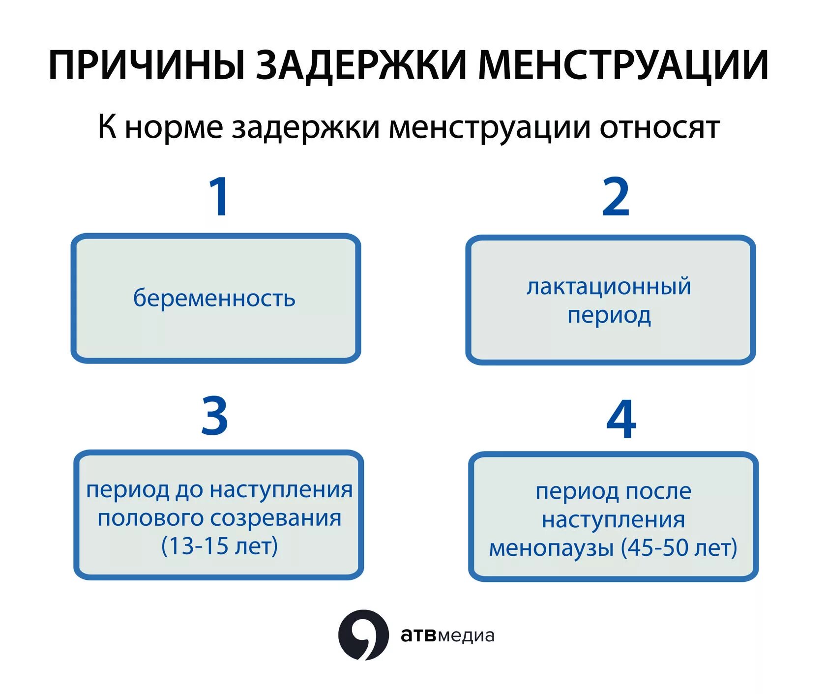 Чем грозит задержка. Причины задержки. Причины задержки месячных у подростков. Факторы задержки месячных. Причины задержки менструации.