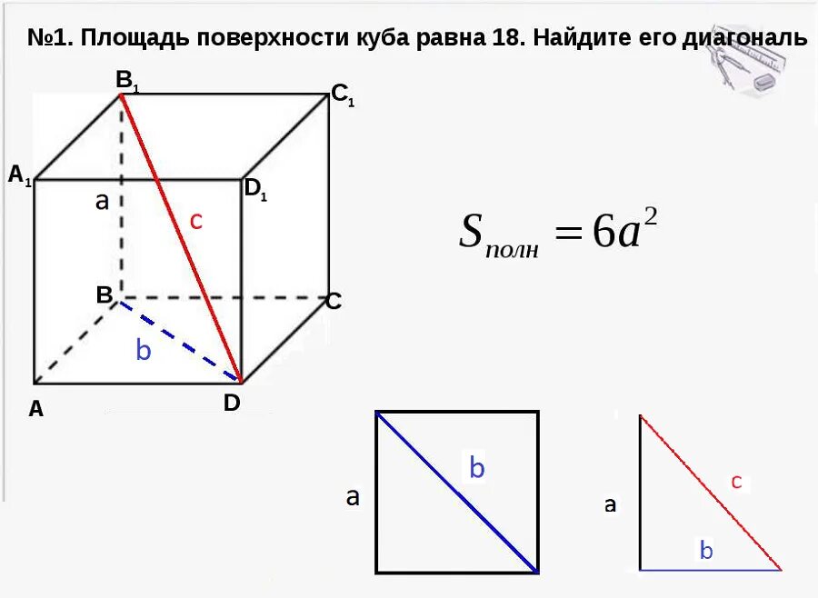 Чему равна диагональ в кубе. Нахождение площади полной поверхности Куба. Формула нахождения площади поверхности Куба. Площадь грани Куба формула. Как определить поверхность Куба.