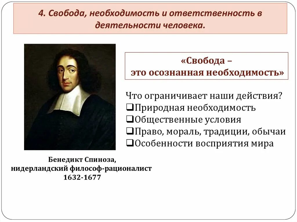 Свобода человека есть осознанная необходимость. Свобода это осознанная необходимость. Свобода и необходимость в человеческой деятельности. Необходимость в деятельности. Свобода это осознанная необходимость Спиноза.