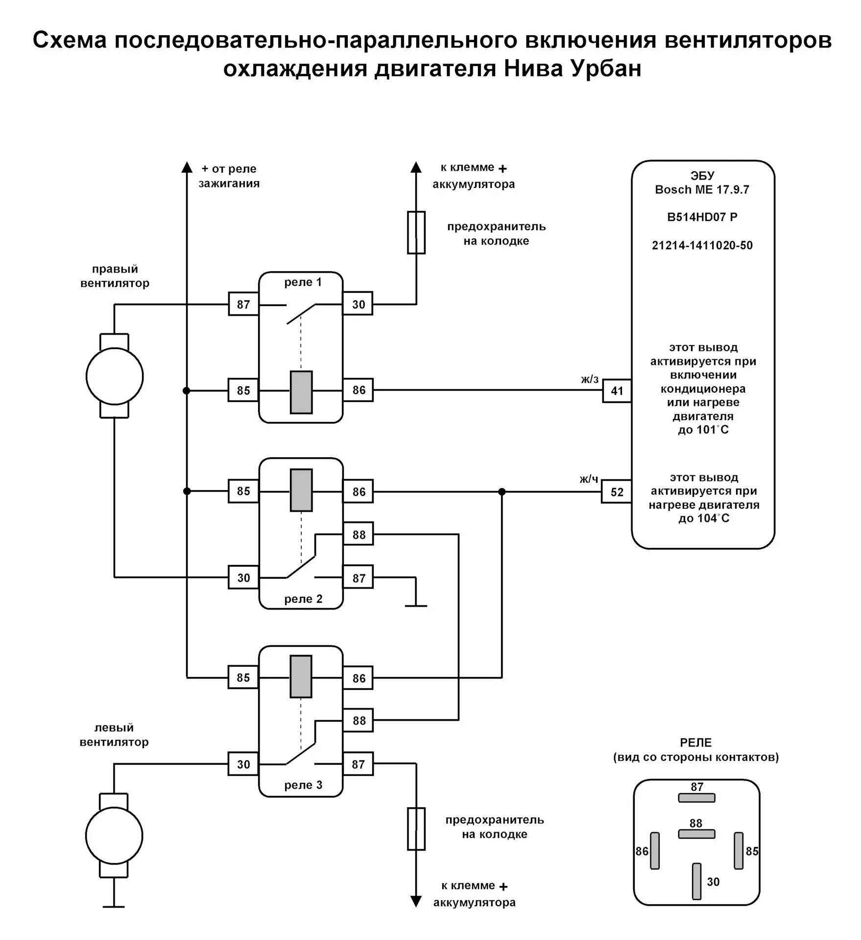 Вентилятор охлаждения Нива 21214. Схема подключения вентилятора охлаждения Нива 21214. Схема подключения вентиляторов Нива 21214. Схема подключения вентиляторов 21214.