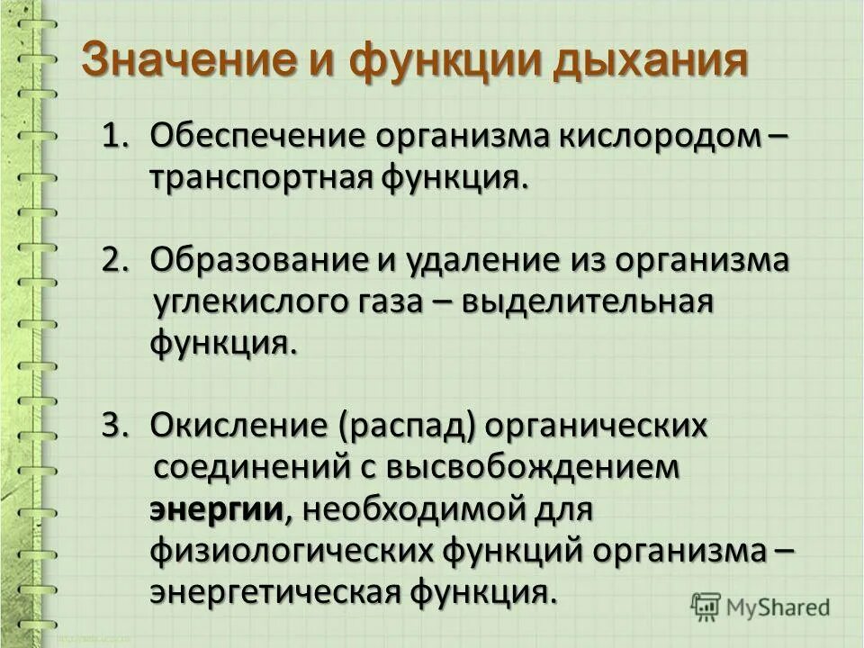 Нарушение дыхательной функции