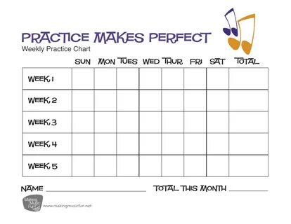 Perfect 5 weeks